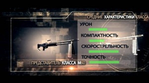 Combat Arms – пулеметы