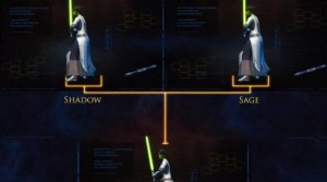 Развитие Jedi Consular в SWTOR
