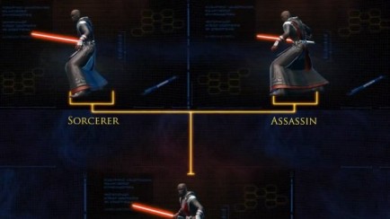 Character Progression - Sith Inquisitor