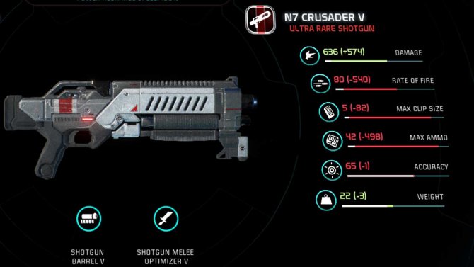 Лучшее оружие в Mass Effect: Andromeda