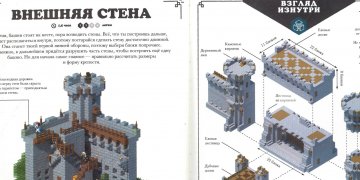 «Средневековая крепость. Взгляд изнутри. Minecraft»