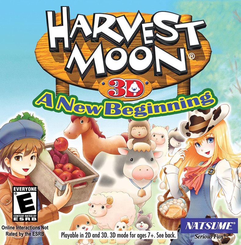Мнение игроков о Harvest Moon: A New Beginning. 