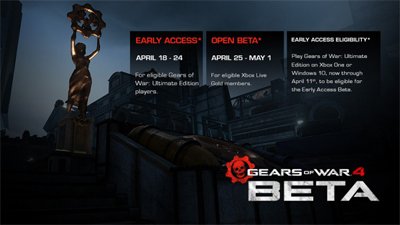 Бета-тестирование Gears of War 4 стартует 18 апреля