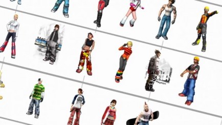 Making SSX - Part 4 – Characters